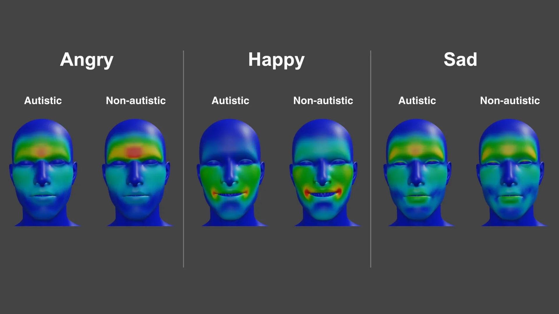 Nova pesquisa mostra que expressões emocionais funcionam de forma diferente no autismo.